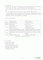 02.운동학습 및 심리 {운동학습, 스포츠 심리, 운동심리} [임용 전공체육 체육교육과 전공 서적 요약본 레포트, 임용 필수 노트] 43페이지