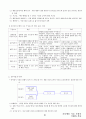02.운동학습 및 심리 {운동학습, 스포츠 심리, 운동심리} [임용 전공체육 체육교육과 전공 서적 요약본 레포트, 임용 필수 노트] 81페이지