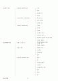 05.운동역학 {운동학적 분석, 운동역학적 분석, 운동역학 적용 및 실제} [임용 전공체육 체육교육과 전공 서적 요약본 레포트, 임용 필수 노트]  2페이지