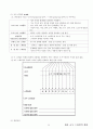 04.체육교수 스타일 {체육교수 스타일의 개관, 체육 교수 스타일, 체육교과내용 설계의 실제} [임용 전공체육 체육교육과 전공 서적 요약본 레포트, 임용 필수 노트] 5페이지