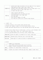 04.체육교수 스타일 {체육교수 스타일의 개관, 체육 교수 스타일, 체육교과내용 설계의 실제} [임용 전공체육 체육교육과 전공 서적 요약본 레포트, 임용 필수 노트] 43페이지