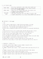 04.체육교수 스타일 {체육교수 스타일의 개관, 체육 교수 스타일, 체육교과내용 설계의 실제} [임용 전공체육 체육교육과 전공 서적 요약본 레포트, 임용 필수 노트] 64페이지