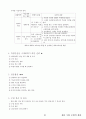 05.체육 수업 모형 {체육수업 모형의 개관, 8가지 체육수업 모형} [임용 전공체육 체육교육과 전공 서적 요약본 레포트, 임용 필수 노트] 21페이지
