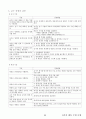 05.체육 수업 모형 {체육수업 모형의 개관, 8가지 체육수업 모형} [임용 전공체육 체육교육과 전공 서적 요약본 레포트, 임용 필수 노트] 45페이지