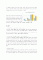 〔CJ Lion 신제품 개발 마케팅전략기획서〕 CJ라이온 세탁세제 시장점유율 상승위한 신제품개발 마케팅전략 기획과 기대효과 및 향후전망분석 레포트 (세탁세제 시장분석, 기업소개 및 제품소개, SWOT, STP, 4P) 16페이지
