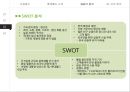 롯데월드[Lotte World] vs 에버랜드[Everland] - 기업분석과 마케팅 SWOT,STP,4P전략 비교분석 및 롯데월드의 현 문제점분석과 해결방안제안 레포트.pptx 7페이지