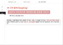 롯데월드[Lotte World] vs 에버랜드[Everland] - 기업분석과 마케팅 SWOT,STP,4P전략 비교분석 및 롯데월드의 현 문제점분석과 해결방안제안 레포트.pptx 24페이지