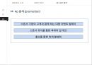 롯데월드[Lotte World] vs 에버랜드[Everland] - 기업분석과 마케팅 SWOT,STP,4P전략 비교분석 및 롯데월드의 현 문제점분석과 해결방안제안 레포트.pptx 29페이지