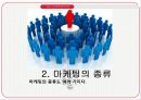 마음을 유혹하는 마케팅 소비자 심리학 7페이지