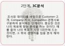 마음을 유혹하는 마케팅 소비자 심리학 19페이지