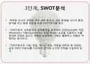 마음을 유혹하는 마케팅 소비자 심리학 20페이지