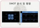 마음을 유혹하는 마케팅 소비자 심리학 21페이지