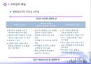 전통적 리더십 이론과 현대적 리더십 이론 (리더십의 개념, 효율적 리더십의 전통적 이론들, 효율적 리더십의 현대적 이론들).ppt 10페이지
