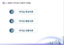 전통적 리더십 이론과 현대적 리더십 이론 (리더십의 개념, 효율적 리더십의 전통적 이론들, 효율적 리더십의 현대적 이론들).ppt 12페이지