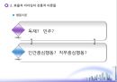 전통적 리더십 이론과 현대적 리더십 이론 (리더십의 개념, 효율적 리더십의 전통적 이론들, 효율적 리더십의 현대적 이론들).ppt 16페이지