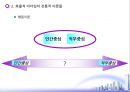 전통적 리더십 이론과 현대적 리더십 이론 (리더십의 개념, 효율적 리더십의 전통적 이론들, 효율적 리더십의 현대적 이론들).ppt 20페이지