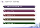 전통적 리더십 이론과 현대적 리더십 이론 (리더십의 개념, 효율적 리더십의 전통적 이론들, 효율적 리더십의 현대적 이론들).ppt 27페이지