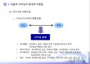 전통적 리더십 이론과 현대적 리더십 이론 (리더십의 개념, 효율적 리더십의 전통적 이론들, 효율적 리더십의 현대적 이론들).ppt 31페이지