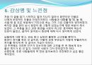 『우아한 거짓말』의 인물 심리분석.ppt 16페이지