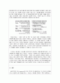 [사회복지조사론] 사회복지 통계자료 기사를 스크랩하고, 조사자료(통계자료)가 충분히 기사의 주제를 잘 드러내고 있는지, 더 명시되어야 할 내용이 있다면 무엇인지, 비판적인 시각에서 자유롭게 평가해보세요. 2페이지