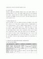 영유아 교육과정의 안전교육에 대해 논하시오. 3페이지
