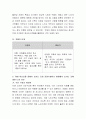 치매 어르신을 집에서 모시는 것과 요양시설이나 병원에서 모시는 것에 대해 본인의 의견을 말하세요. 3페이지