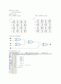 디지털 디자인 - 4비트 패리티 생성기 (parity generator), 5비트 패리티 체커 (parity checker) 5페이지