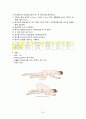 [아동간호] 폐렴(Pneumonia) & 천식(Asthma) 케이스 스터디(CaseStudy) 33페이지