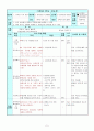 가족의 식사관리(식사예절, 상차림, 가정과교수학습 지도안, 중3대상) 5페이지