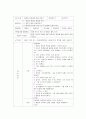 아동미술(동물모양, 동물만들기, 탐구영역, 만3~4세, 수업계획서, 모의수업계획서) 1페이지