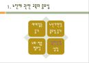 노인에 관한 교육.pptx 2페이지