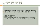 노인에 관한 교육.pptx 14페이지
