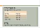 노인에 관한 교육.pptx 16페이지