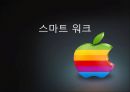 스마트 워크 (smart work).pptx 1페이지