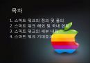 스마트 워크 (smart work).pptx 2페이지