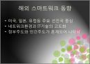 스마트 워크 (smart work).pptx 8페이지