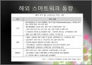 스마트 워크 (smart work).pptx 9페이지