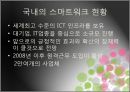 스마트 워크 (smart work).pptx 12페이지