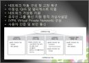 스마트 워크 (smart work).pptx 13페이지
