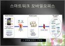 스마트 워크 (smart work).pptx 15페이지