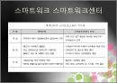 스마트 워크 (smart work).pptx 17페이지