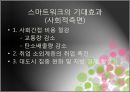 스마트 워크 (smart work).pptx 21페이지