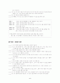 [성격유형별 테스트] 리소-허드슨 Riso-Hudson TAS 유형분류지표 6페이지