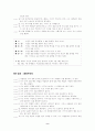 [성격유형별 테스트] 리소-허드슨 Riso-Hudson TAS 유형분류지표 9페이지