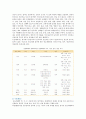 종묘제례악[宗廟祭禮樂] : 종묘제례악의 가치와 구성 ; 종묘제례악의 절차와 특징 분석 11페이지