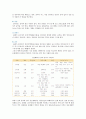 종묘제례악[宗廟祭禮樂] : 종묘제례악의 가치와 구성 ; 종묘제례악의 절차와 특징 분석 15페이지