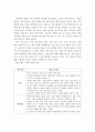 안나프로이트의 방어기제에 대하여, 자아방어기제의 종류와 예를 들어 자세히 설명하고, 자신의 삶에서 주로 사용하는 방어기제는 무엇인지 탐색하여 정리 3페이지