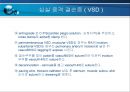 VSD PPT 28페이지