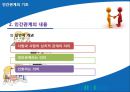 인간관계의 기초 (인간관계의 의미, 인간관계의 내용, 인간관계의 중요성, 나와 상대방과의 유형별 매칭).ppt 4페이지