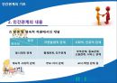 인간관계의 기초 (인간관계의 의미, 인간관계의 내용, 인간관계의 중요성, 나와 상대방과의 유형별 매칭).ppt 5페이지